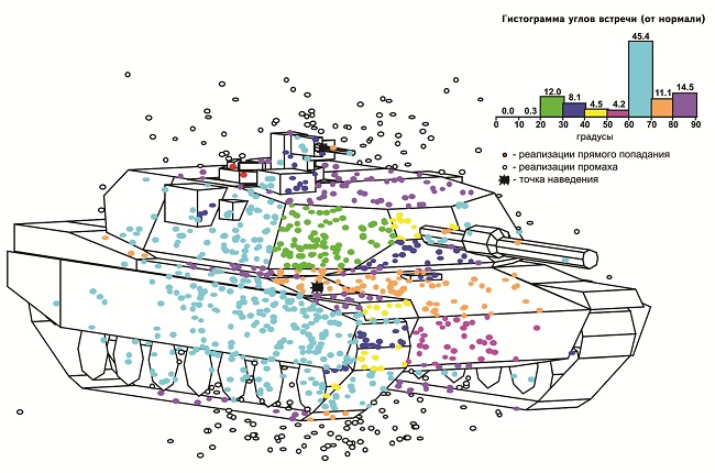 http://www.vniief.ru/wps/wcm/connect/vniief/site/resources/6a0267804b74e118a97eaf7da237b363/tank+2.jpg